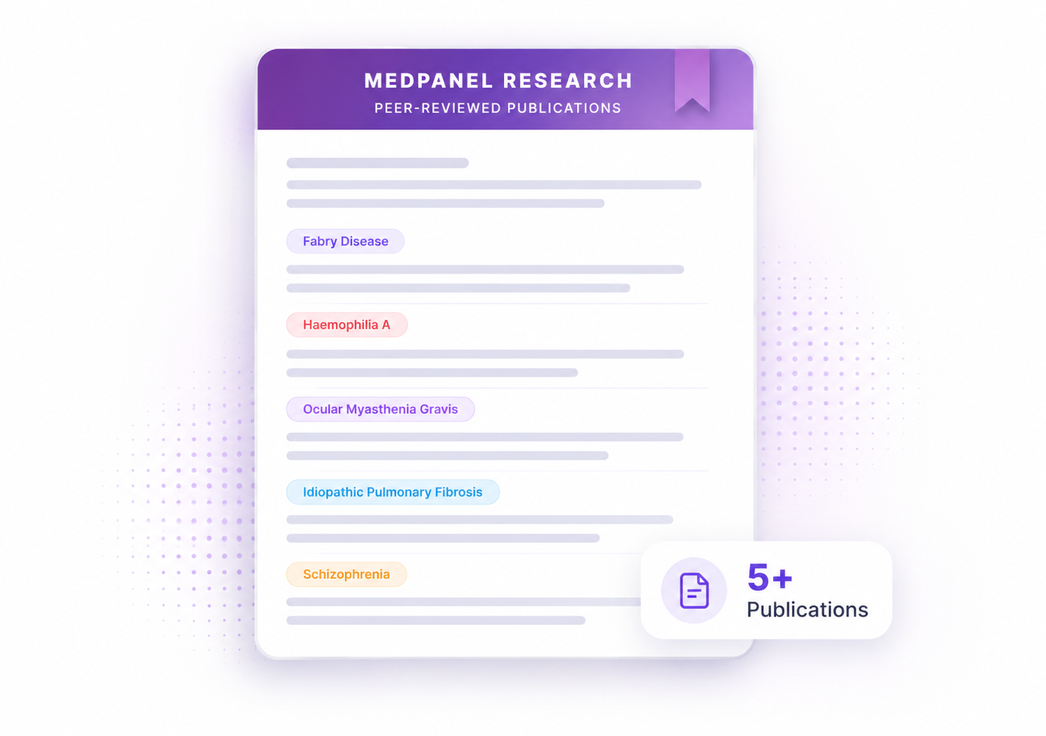 Published Research