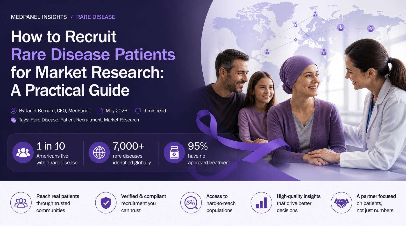 MEDPANEL INSIGHTS / RARE DISEASE