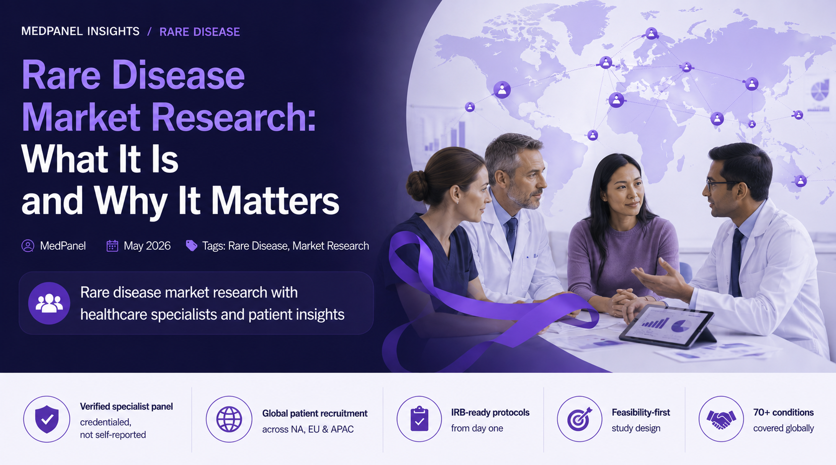 Rare Disease Market Research